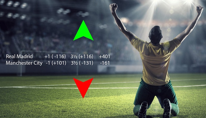 Odds là gì trong cá cược? Hướng cách đọc 5 loại Odd cơ bản 